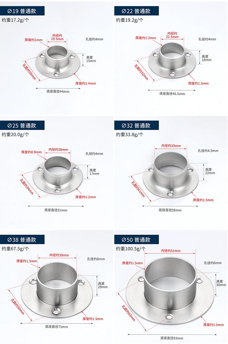 不锈钢法兰详情页_11.jpg