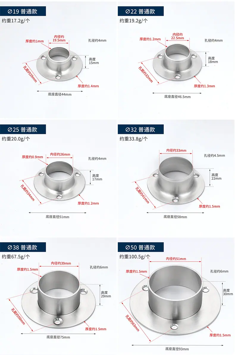 不锈钢法兰详情页_11.jpg
