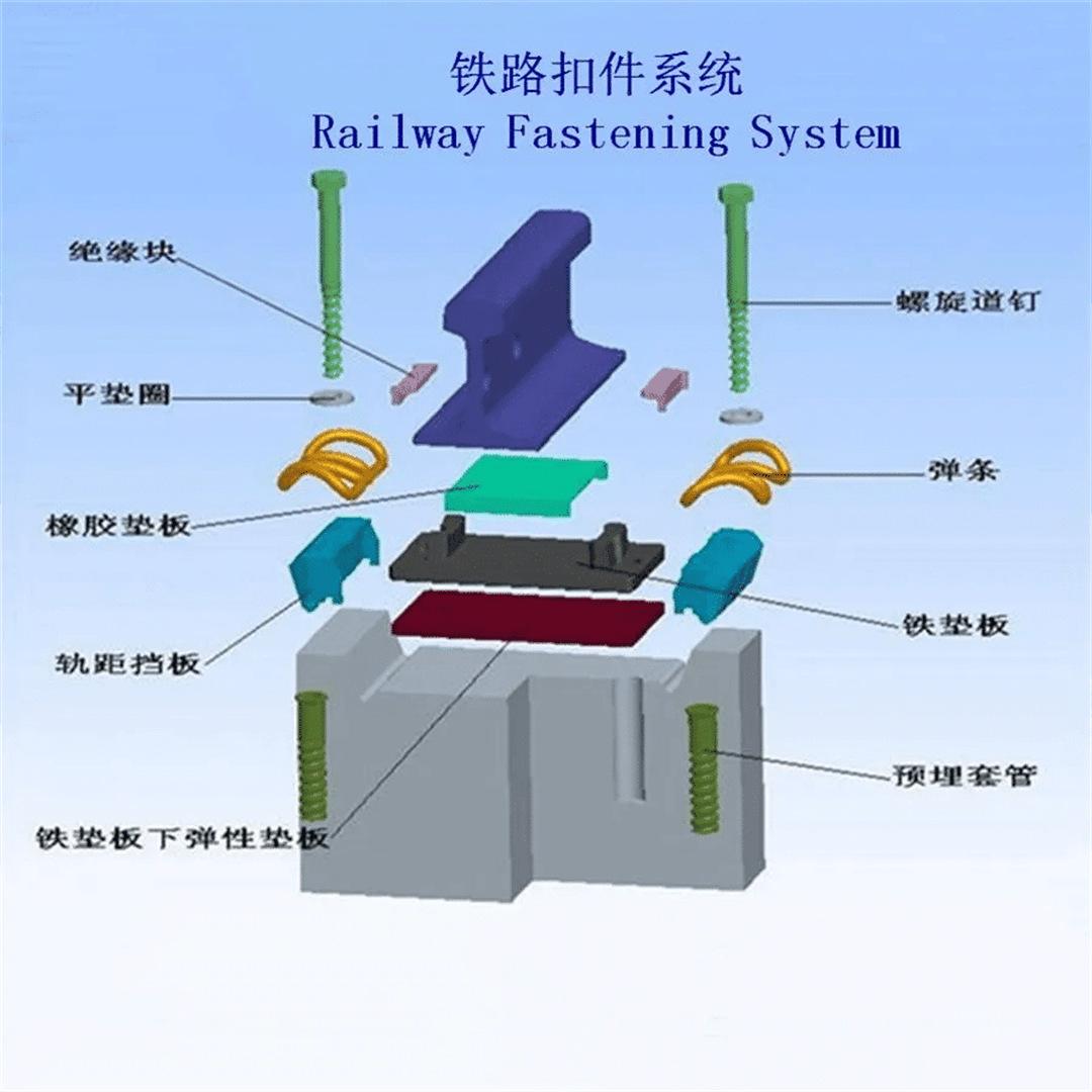 铁路扣件系统07.png