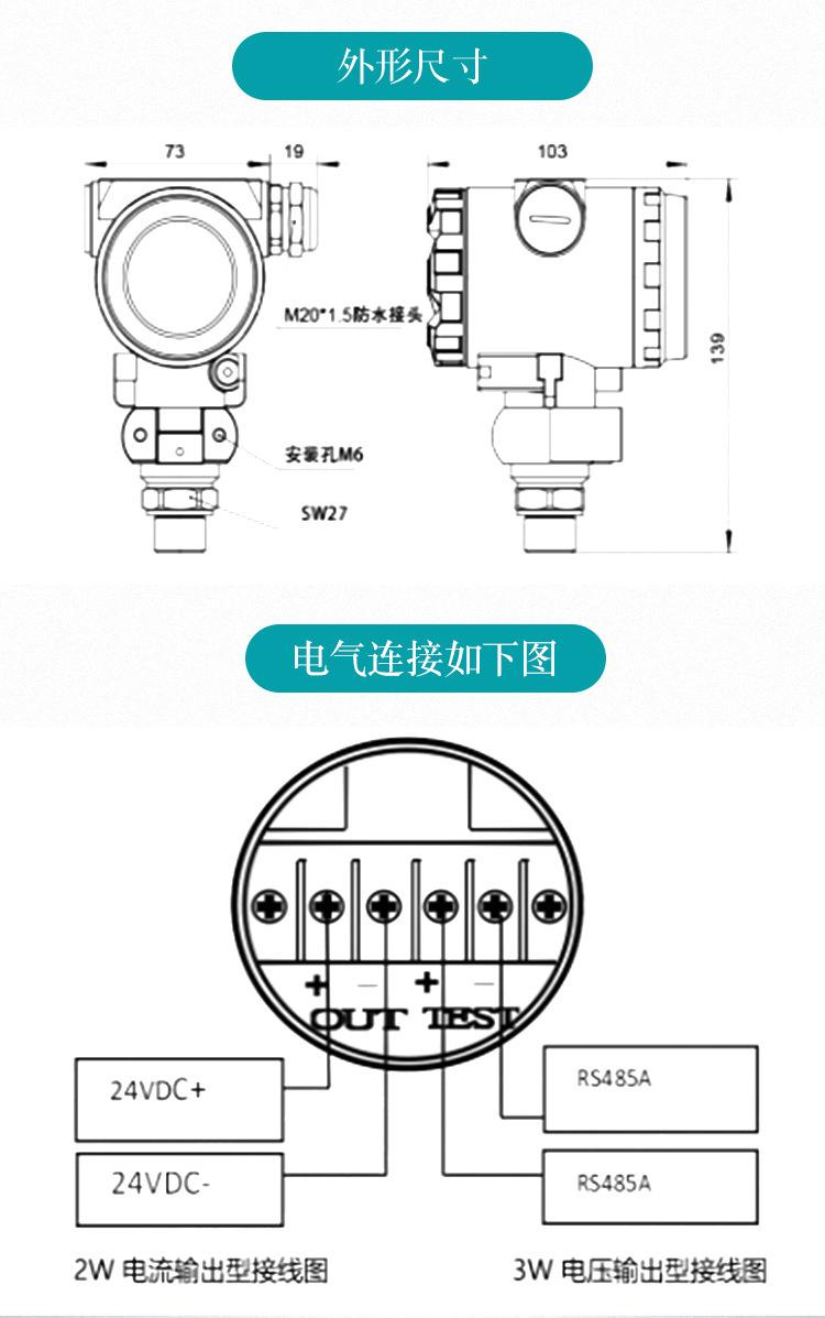 仪表详情页套版_05
