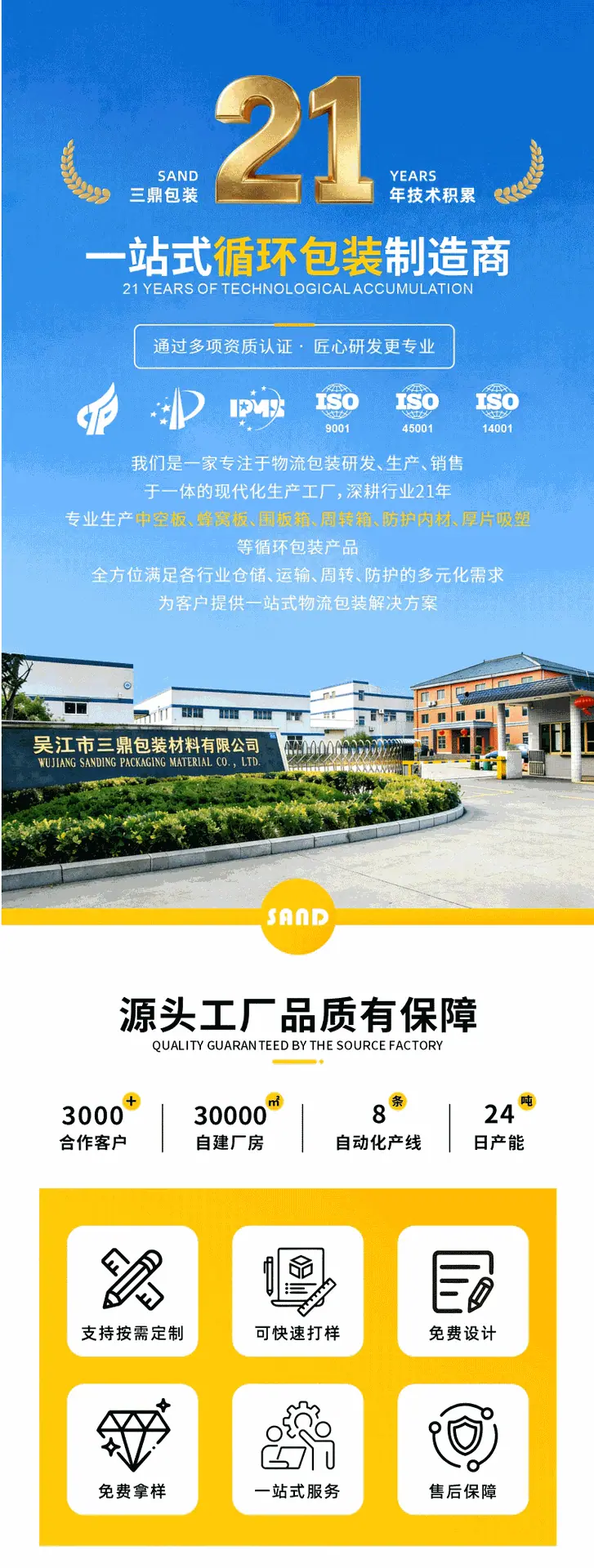 三鼎库位盒详情页_01