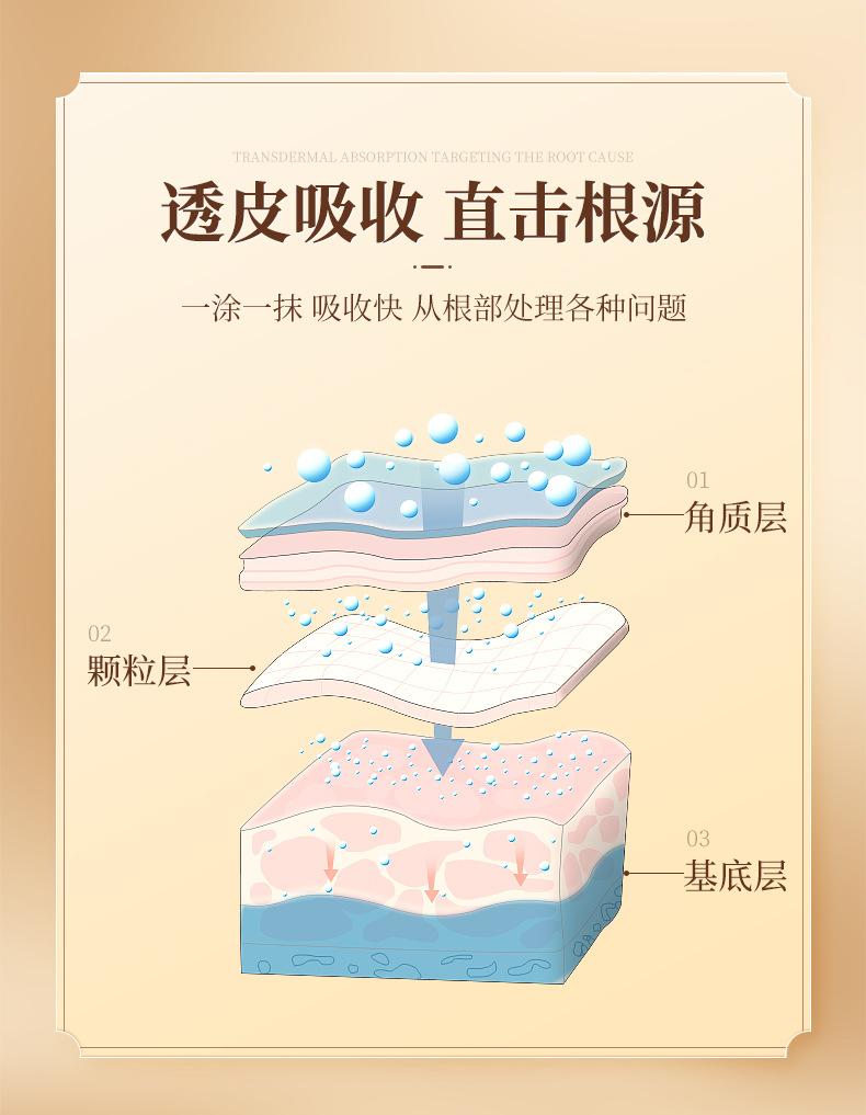 香港九龍-鸿祉本草-养满堂-透骨保健膏_05.jpg