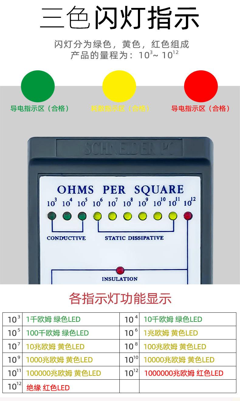 O1CN01kZAPWp1icolsEz2cG_!!2201