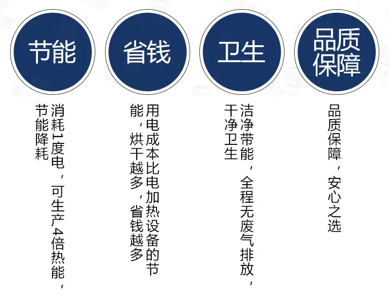 砂仁(20盘)_03.jpg