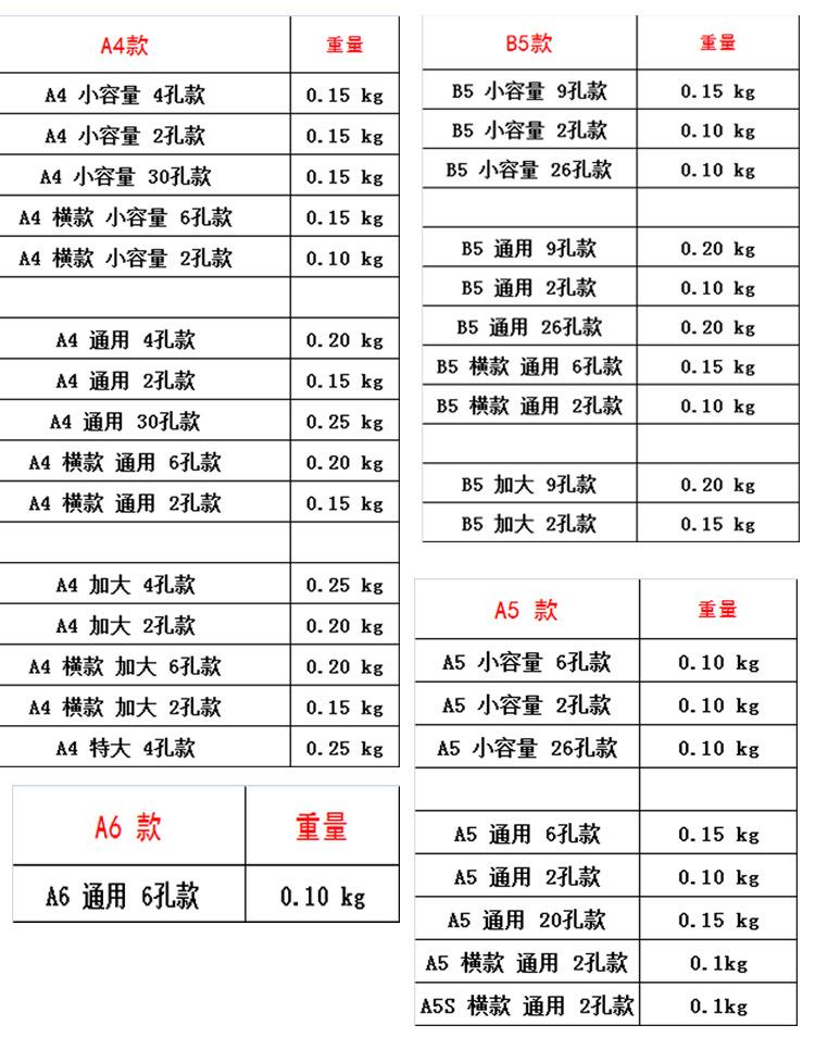活页夹重量