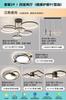 Lámpara de Araña de Lujo Ligero Lámpara de Sala de Estar Lámpara Principal Lámpara de Techo Moderna Simple Ambiente Guangdong Zhongshan Lámparas Combinación Paquete Completo para la Casa