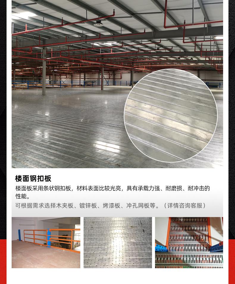 阁楼货架详情页_16.jpg
