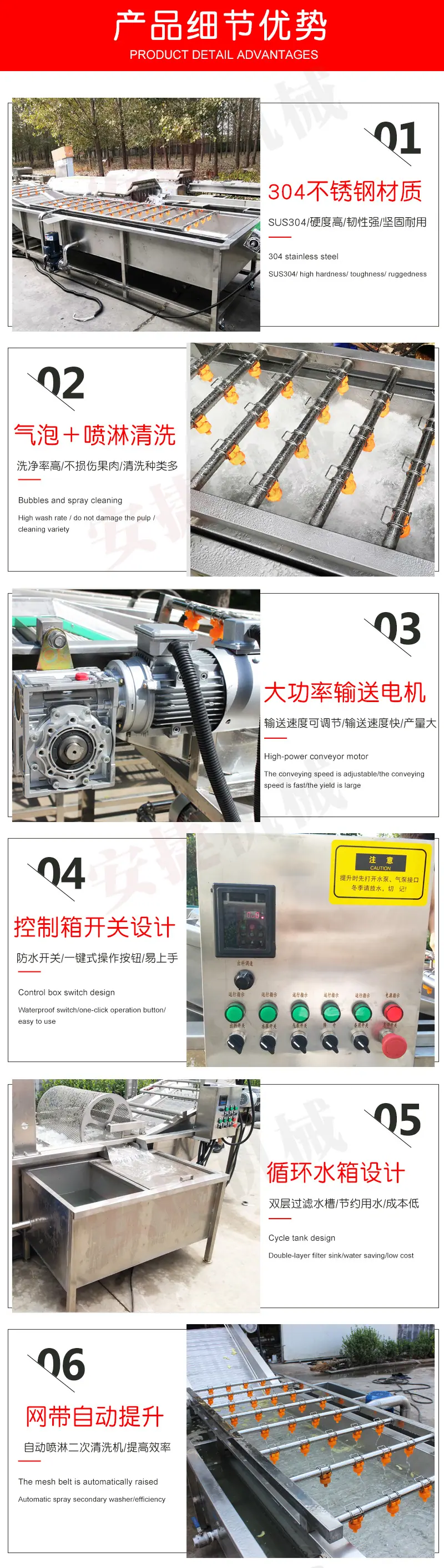 清洗机详情_03