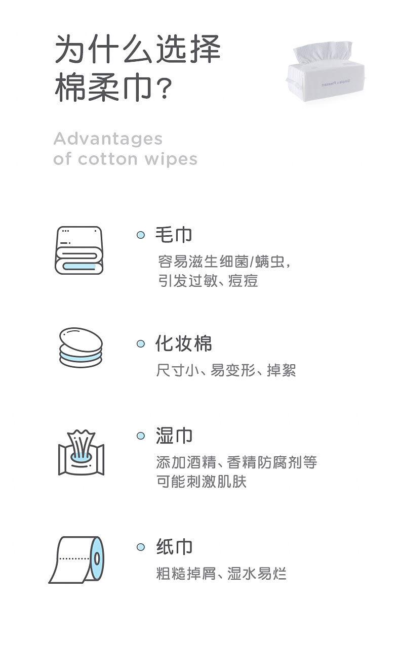 一次性洗脸巾合集_02.jpg