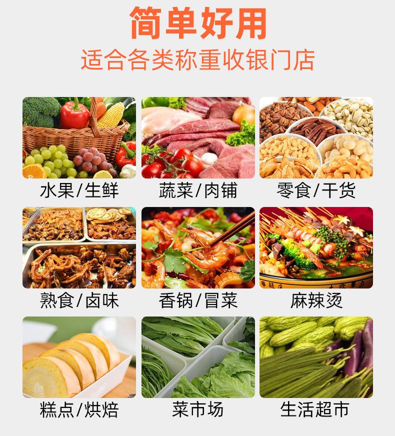 适用范围