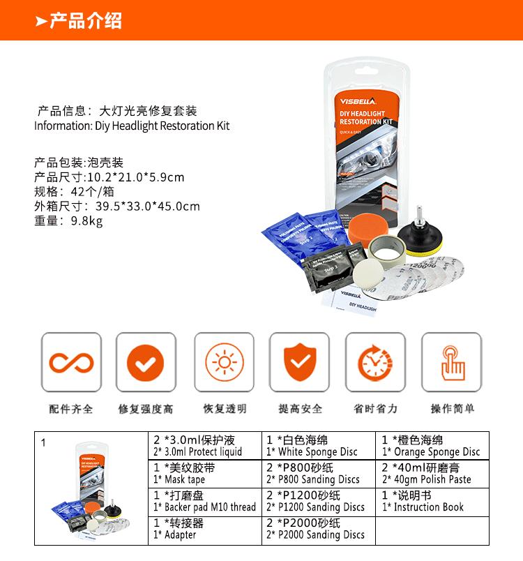 大灯详情页_01.gif