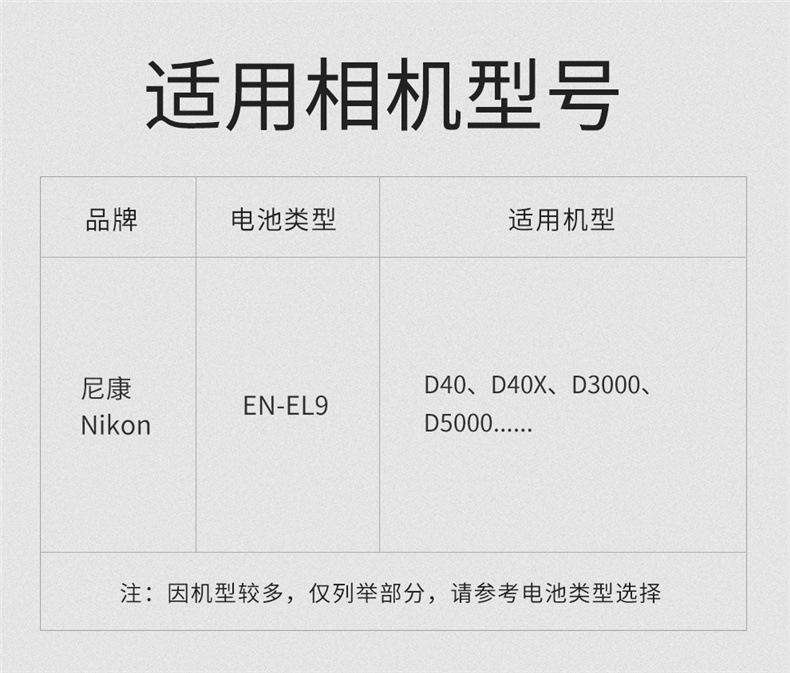 EN-EL9模拟电池+适配器-详情_02.jpg