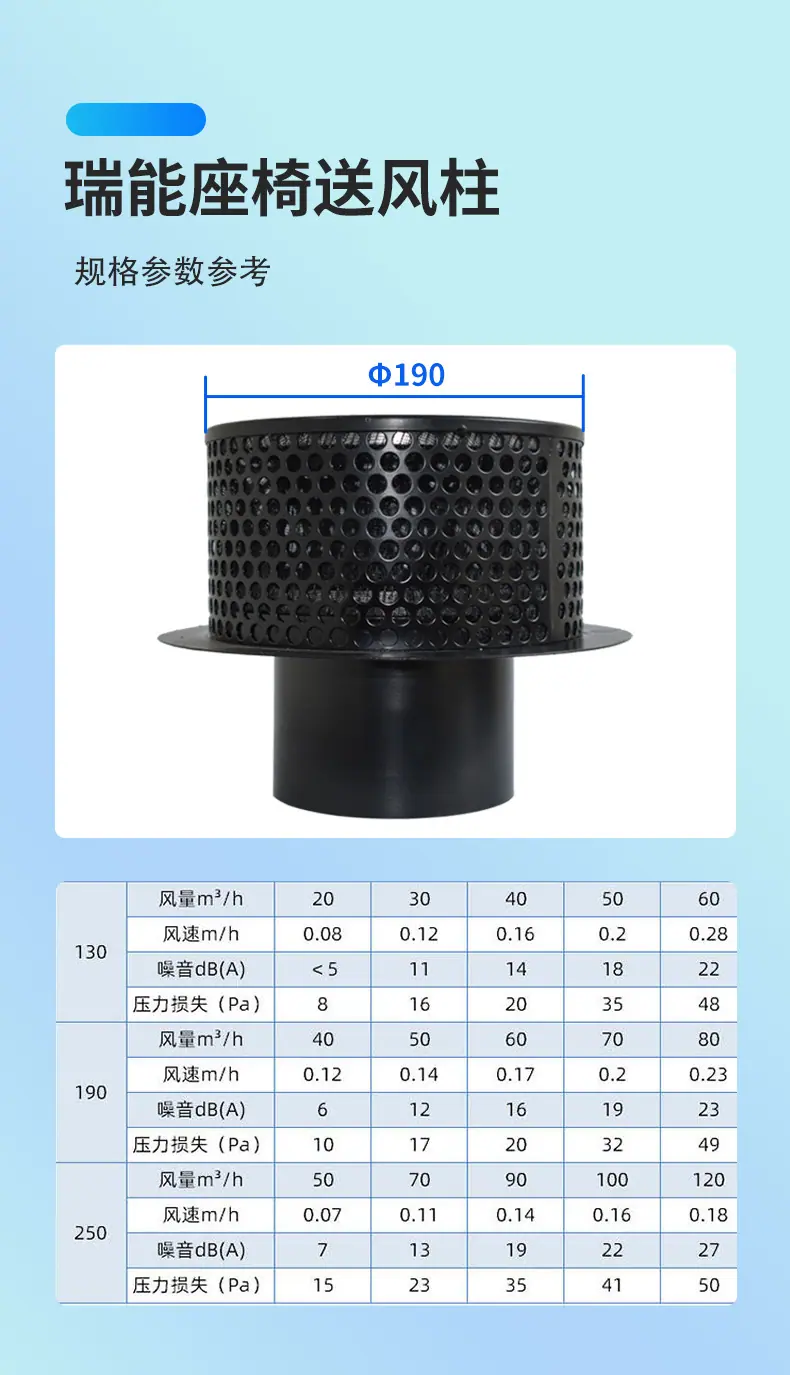 详情页座椅送风柱-(26)_04.jpg