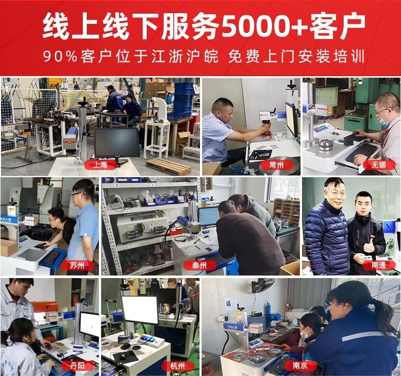 5000+客户
