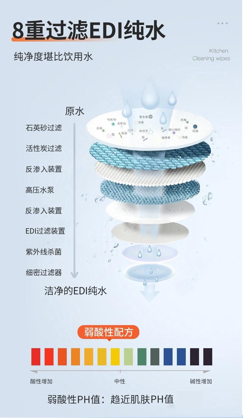 湿巾80片