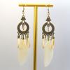 Pendientes familiares de plumas retro de venta caliente de e-commerce de fábrica, pendientes largos de plumas multicolor para vacaciones, diseño con cuentas
