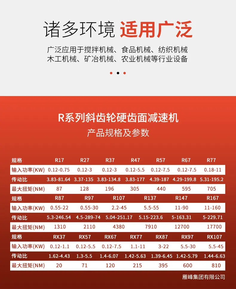 减速机详情页_04.jpg