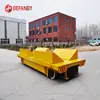 Carrito Móvil Recargable para Transporte en Taller sobre Rieles para Tubos de Acero y Barras de Aluminio, Carrito Plano con Marco en V y Rieles Desmontables