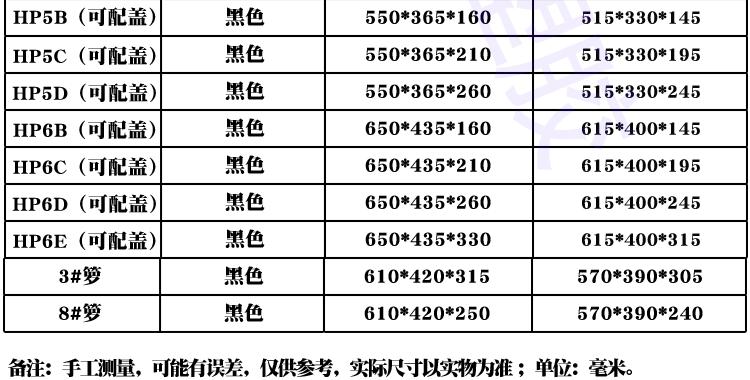 防静电箱尺寸表（有HP箱的）备份-恢复的_07