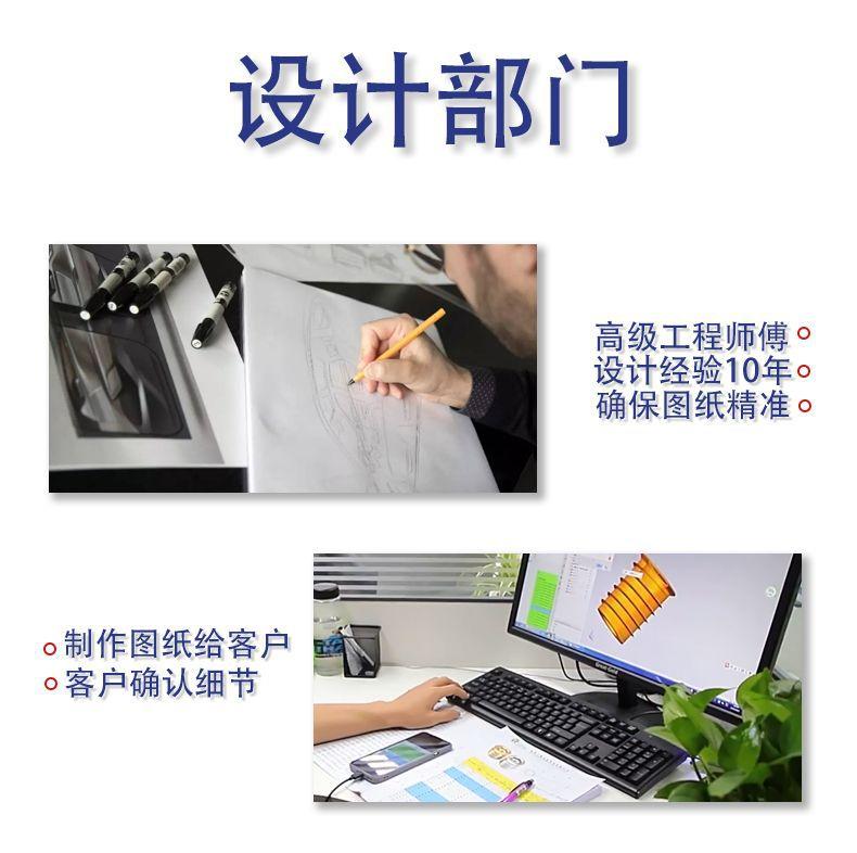 设计团队