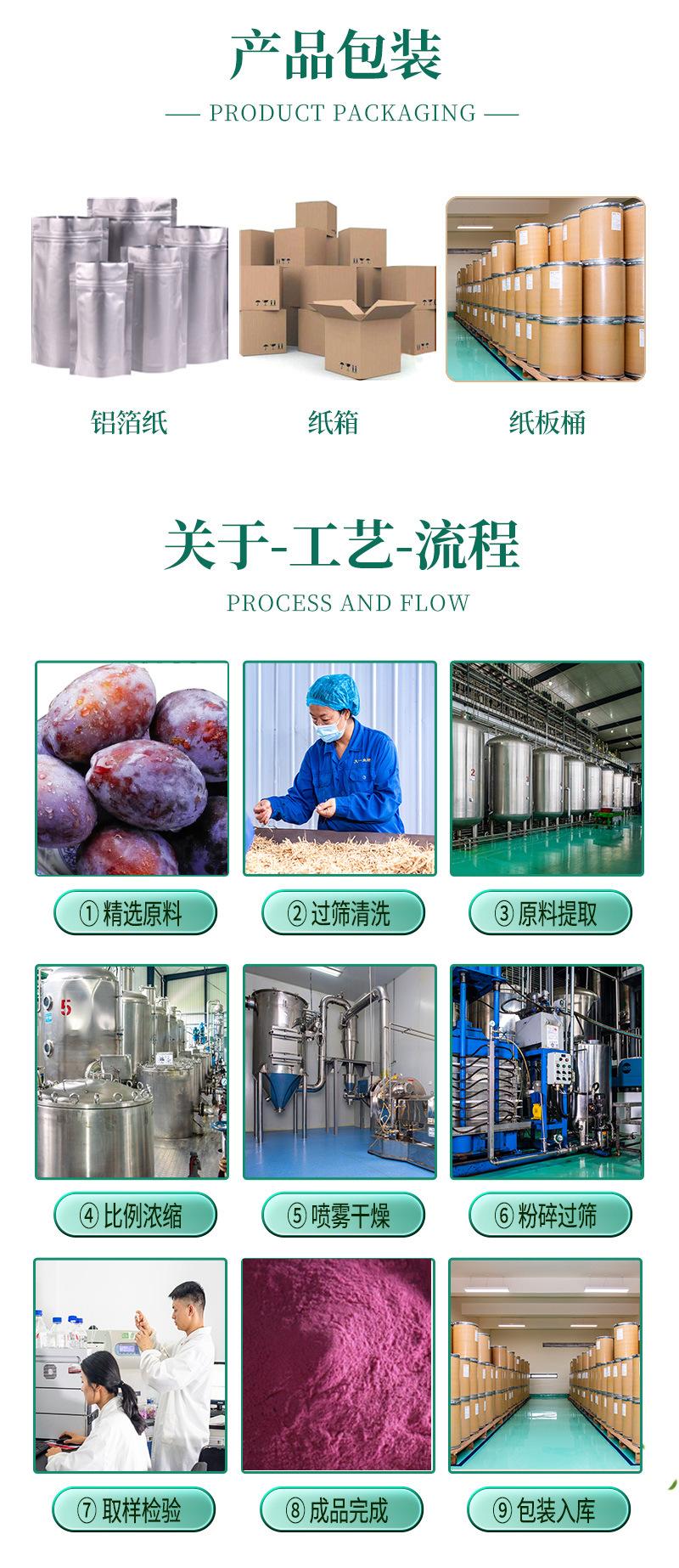 西梅粉详3