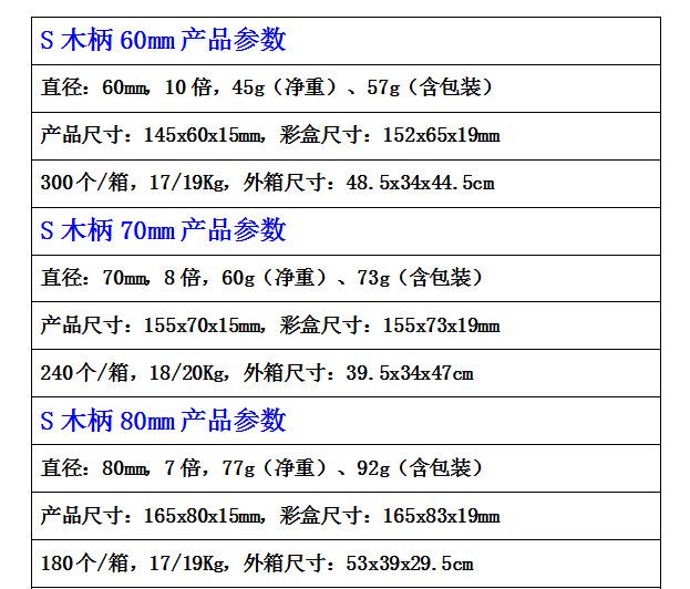 高档放大镜
