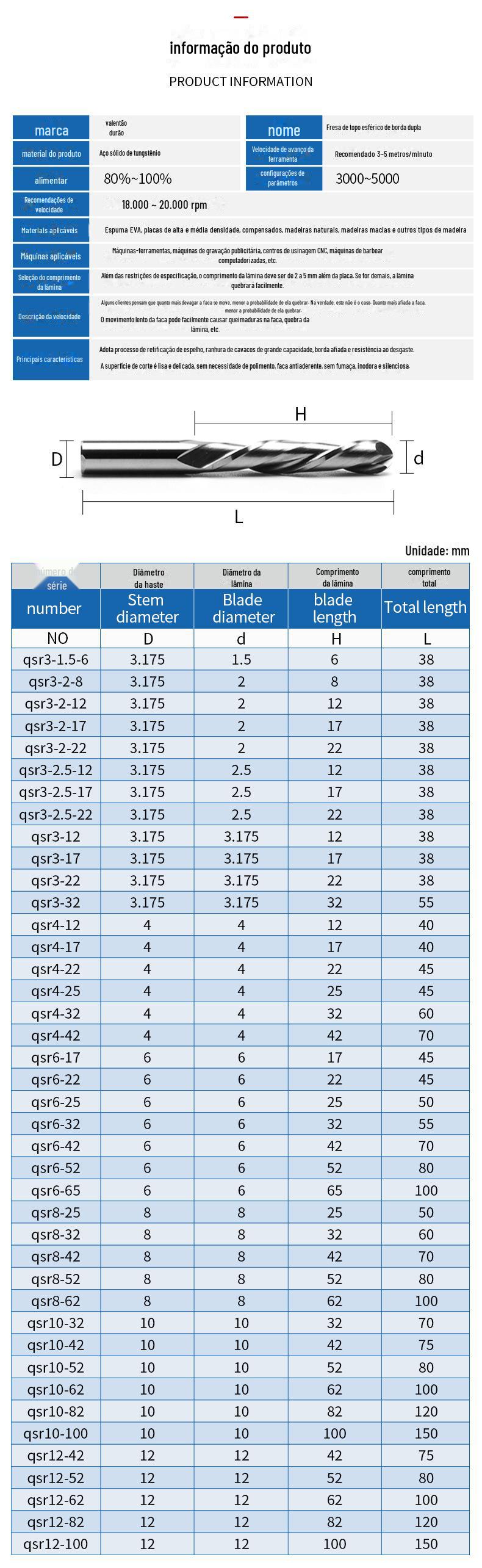 粗柄径双刃球头铣刀详情页2_03