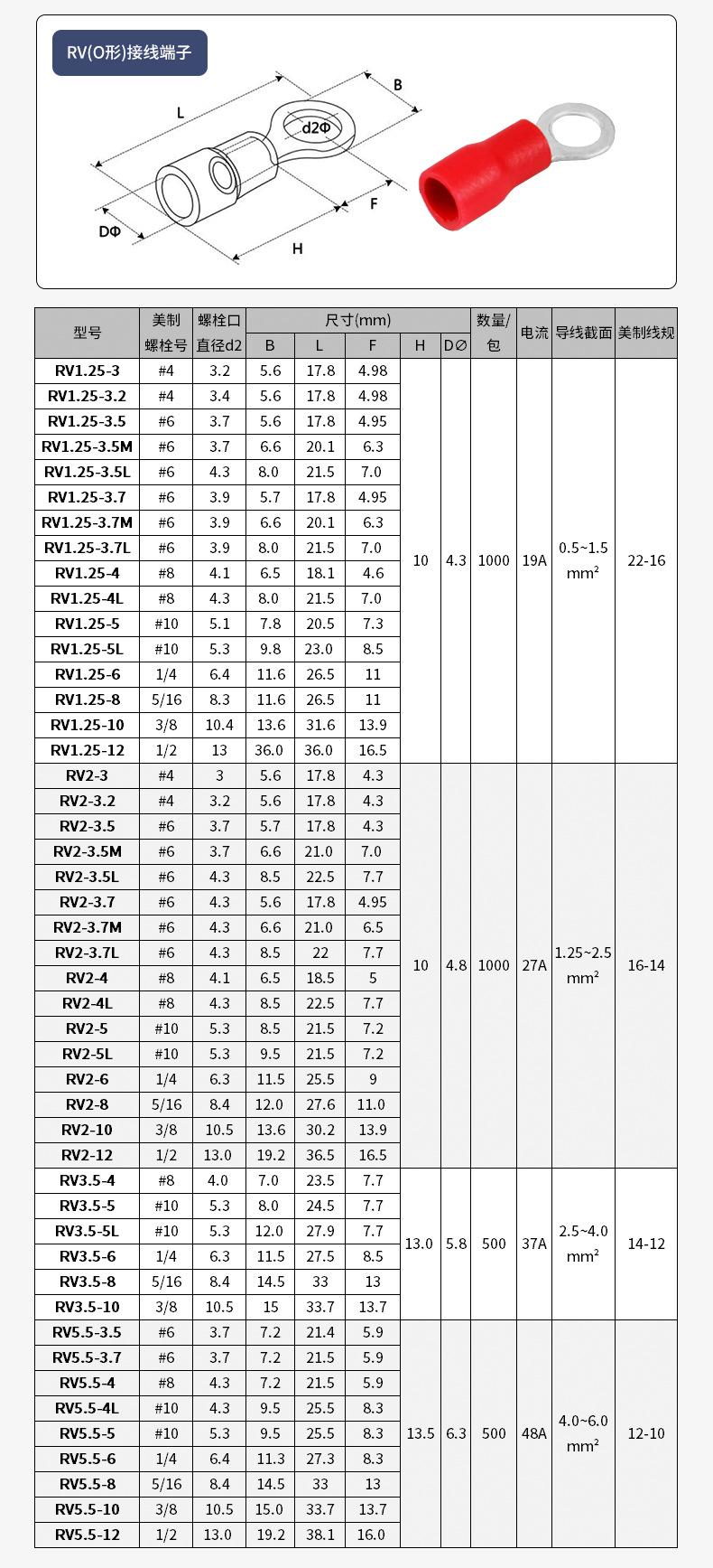 280PCS冷压端子套装_03_01