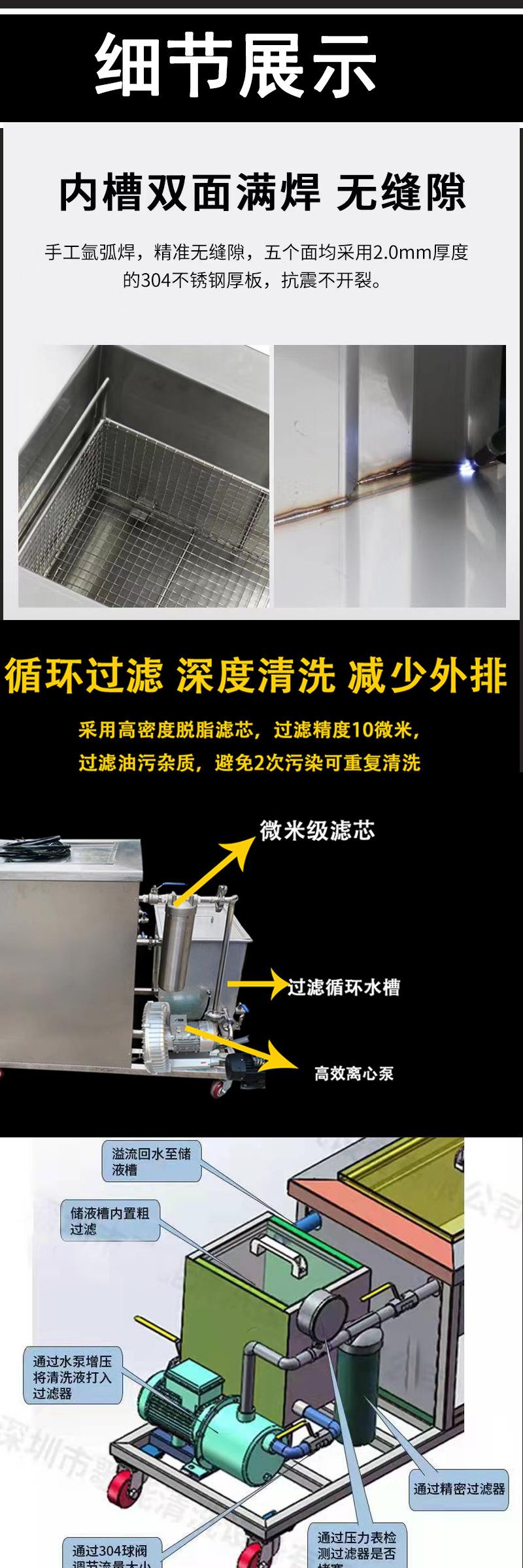 双槽过滤烘干详情页2