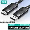 Shanze Dp Linha Versão 1.4 8K Displayport de Alta Definição Cabo para Jogos E-Sports de Computador para Monitor
