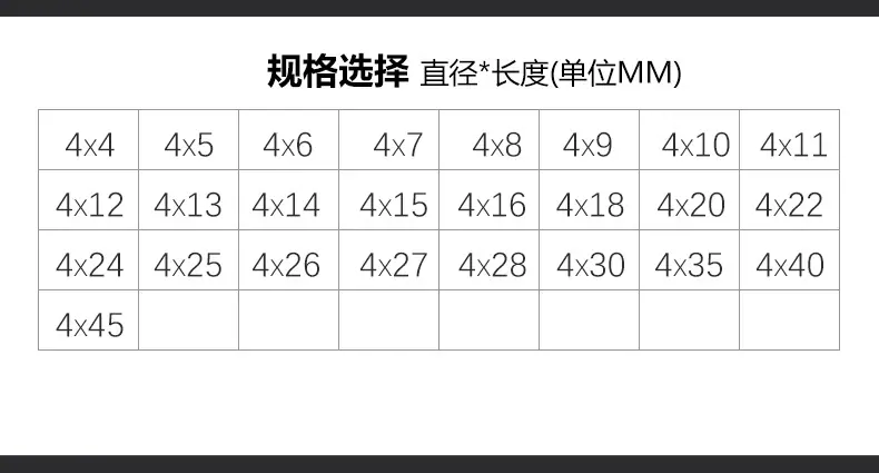 圆柱销详情_06-4