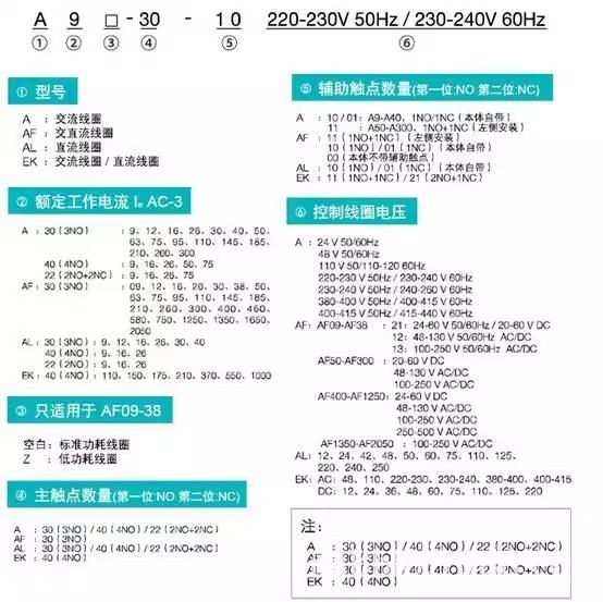 ABB详情3