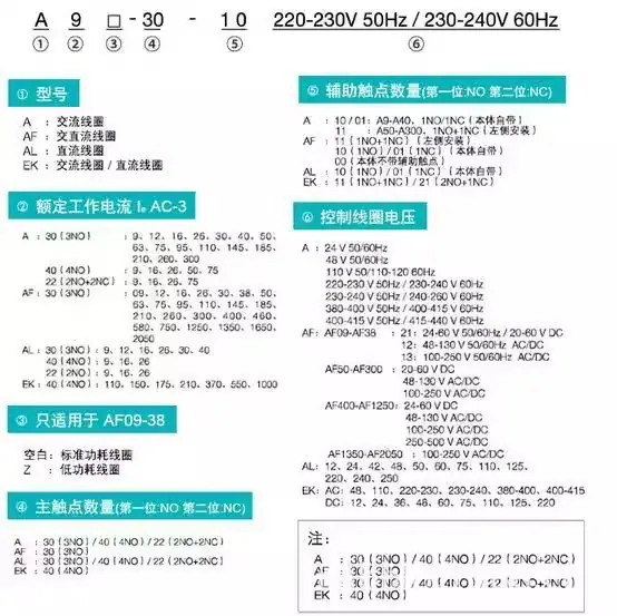 ABB详情3