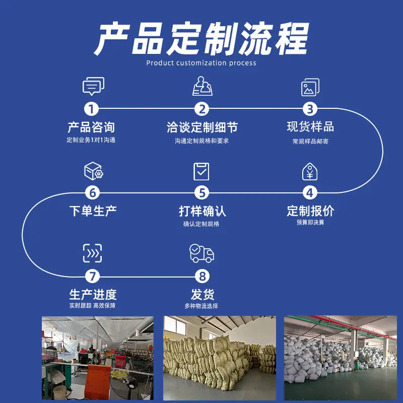 定制流程