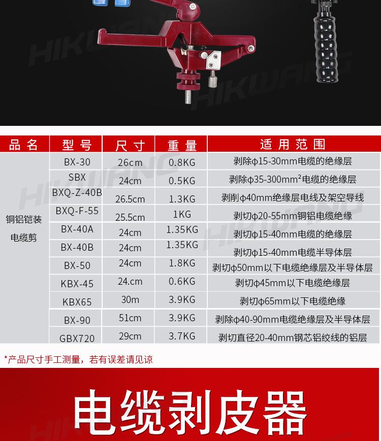 线缆剥皮器_02.jpg