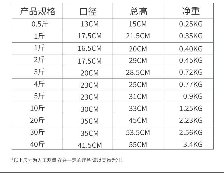 O1CN01qrR7hj1k00QvHd59b_!!8026