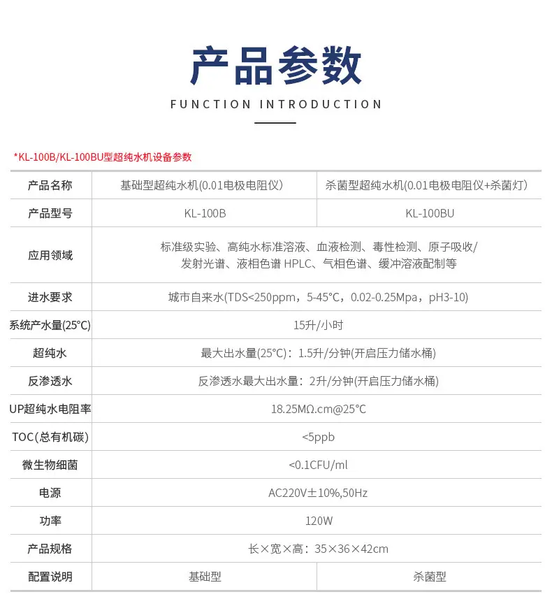 KL系列纯水机详情页_02