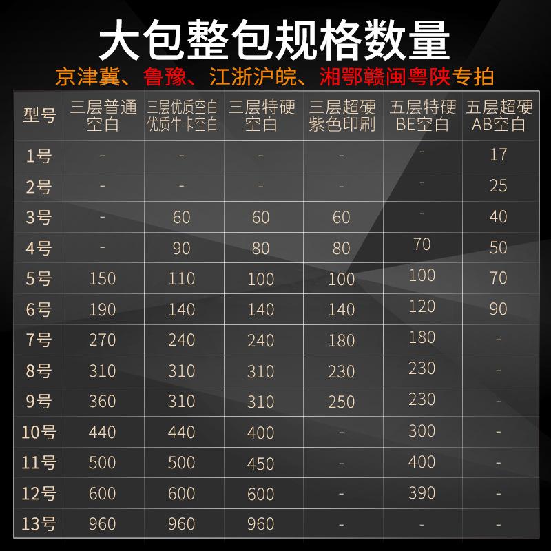 疯子整包数量-大包邮政