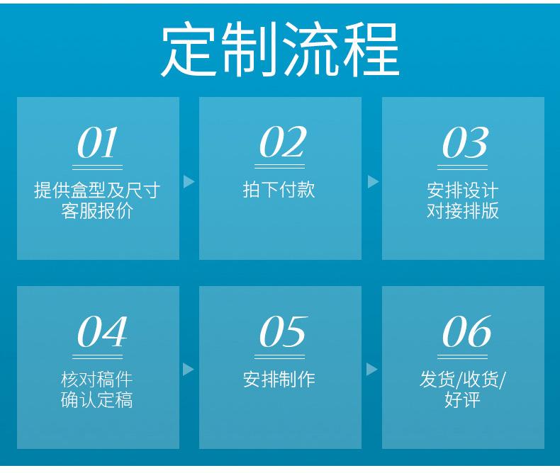 350拼版白卡详情页（2023）合_04.jpg