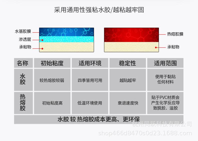 牛皮色热敏纸详情页_06.jpg