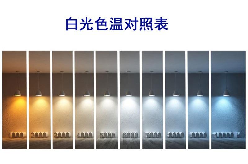 东莞市f3圆头白光灯珠直插二极管ledf3mm白光指示灯白色led灯珠高亮生产厂家