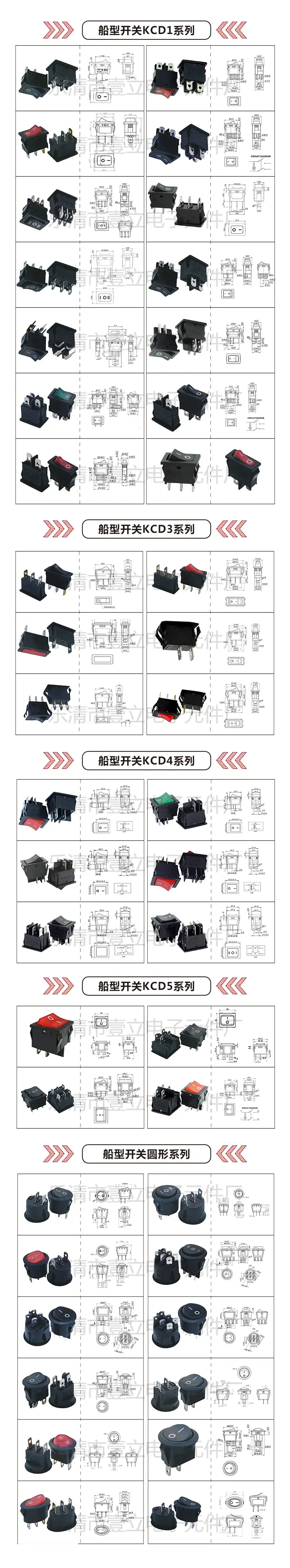 船型详情页 1