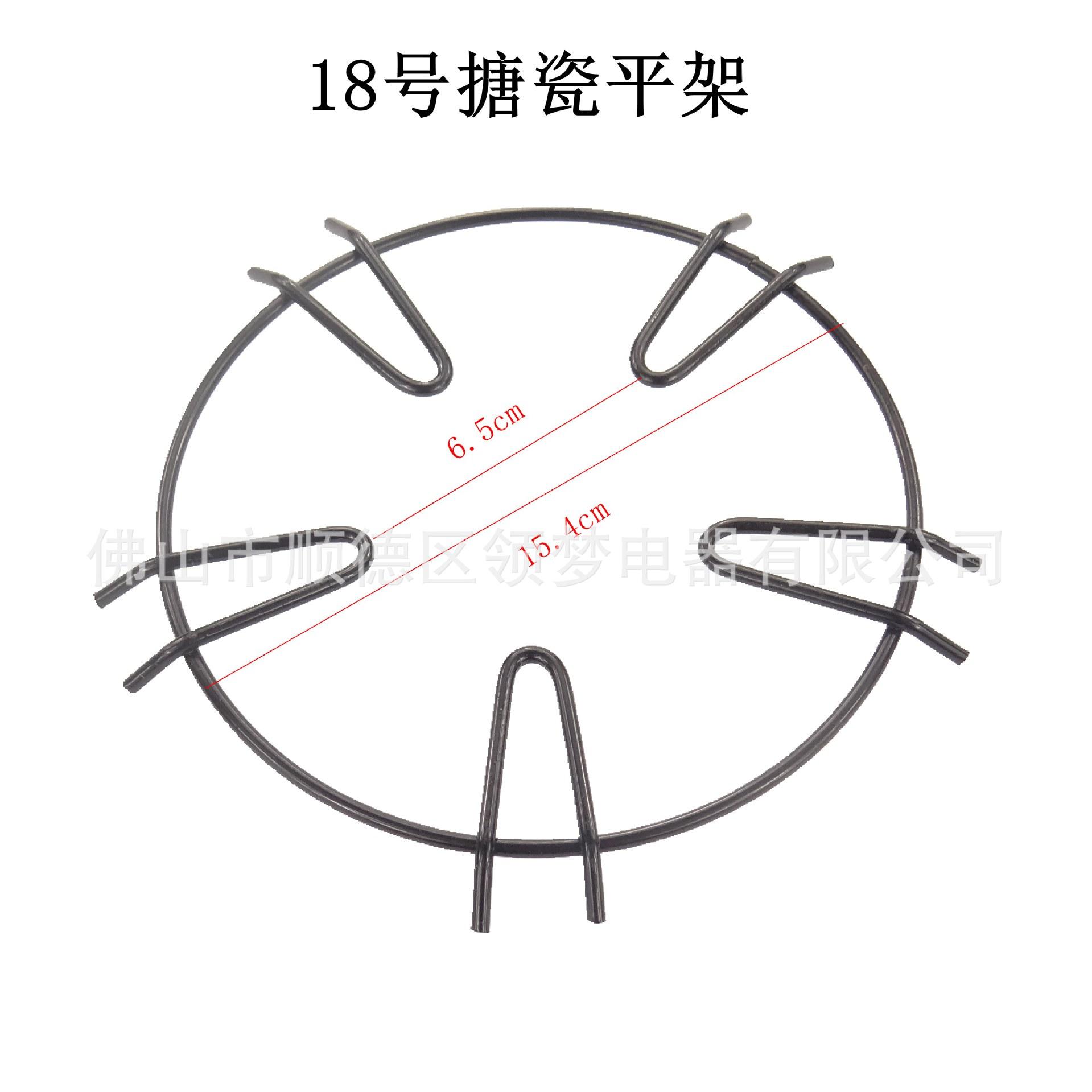 18分类