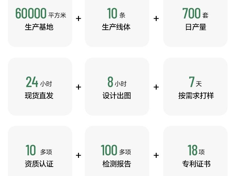 定制产品详情页_03