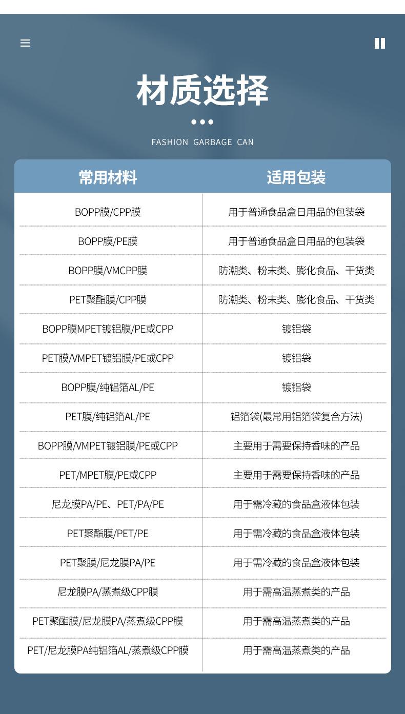 封盖膜,自动食品包装卷膜,塑封卷膜,镀铝复合卷膜,塑料铝箔卷膜印刷