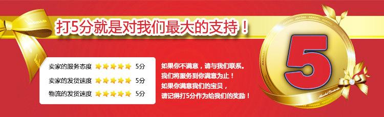 评分