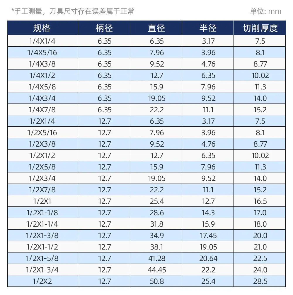 尖嘴雕刻刀 (9).jpg