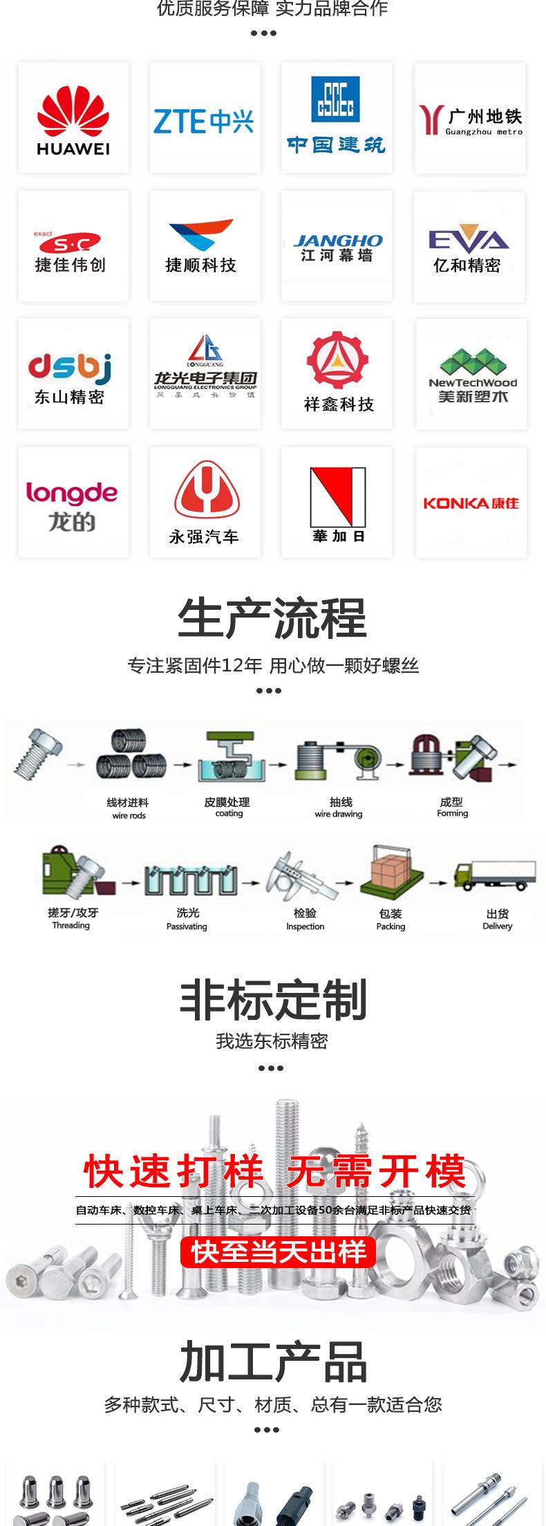 东标沉头平尾自攻新详情_05.jpg