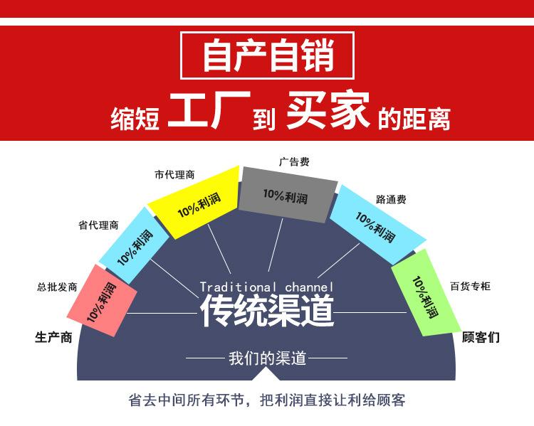 义乌市丽源饰品厂_11.jpg