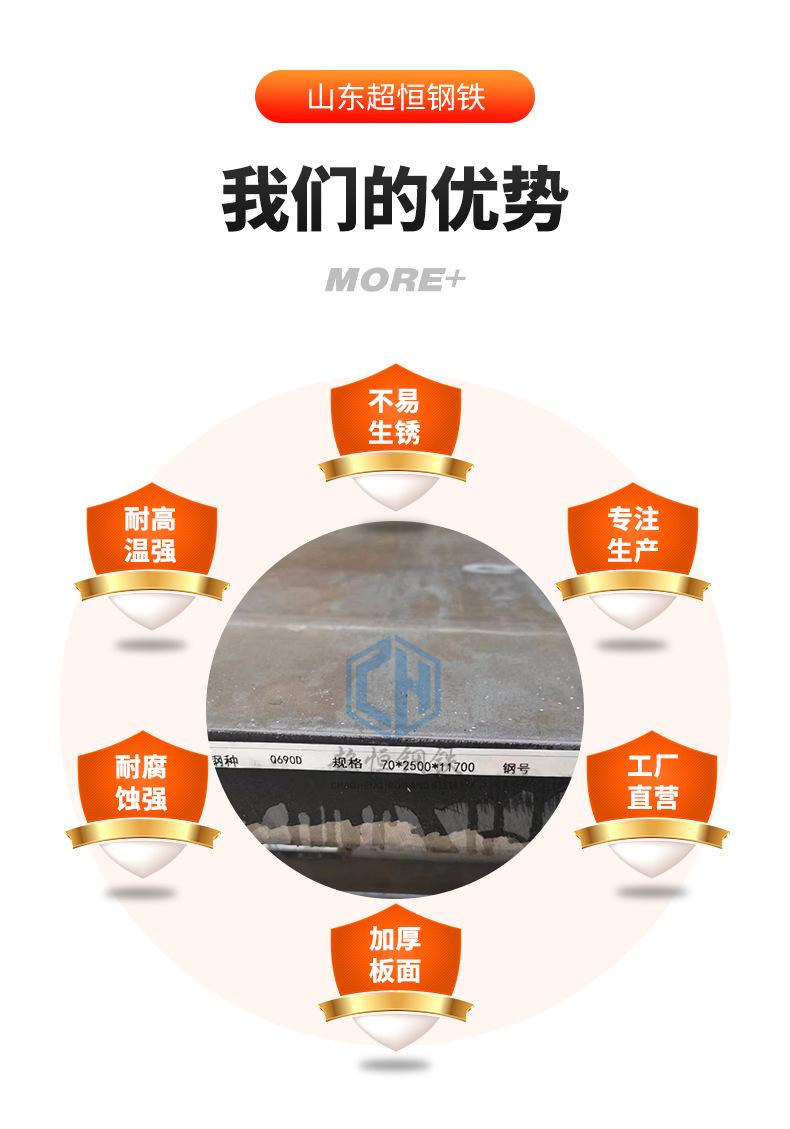 套版—高强钢板_03.jpg